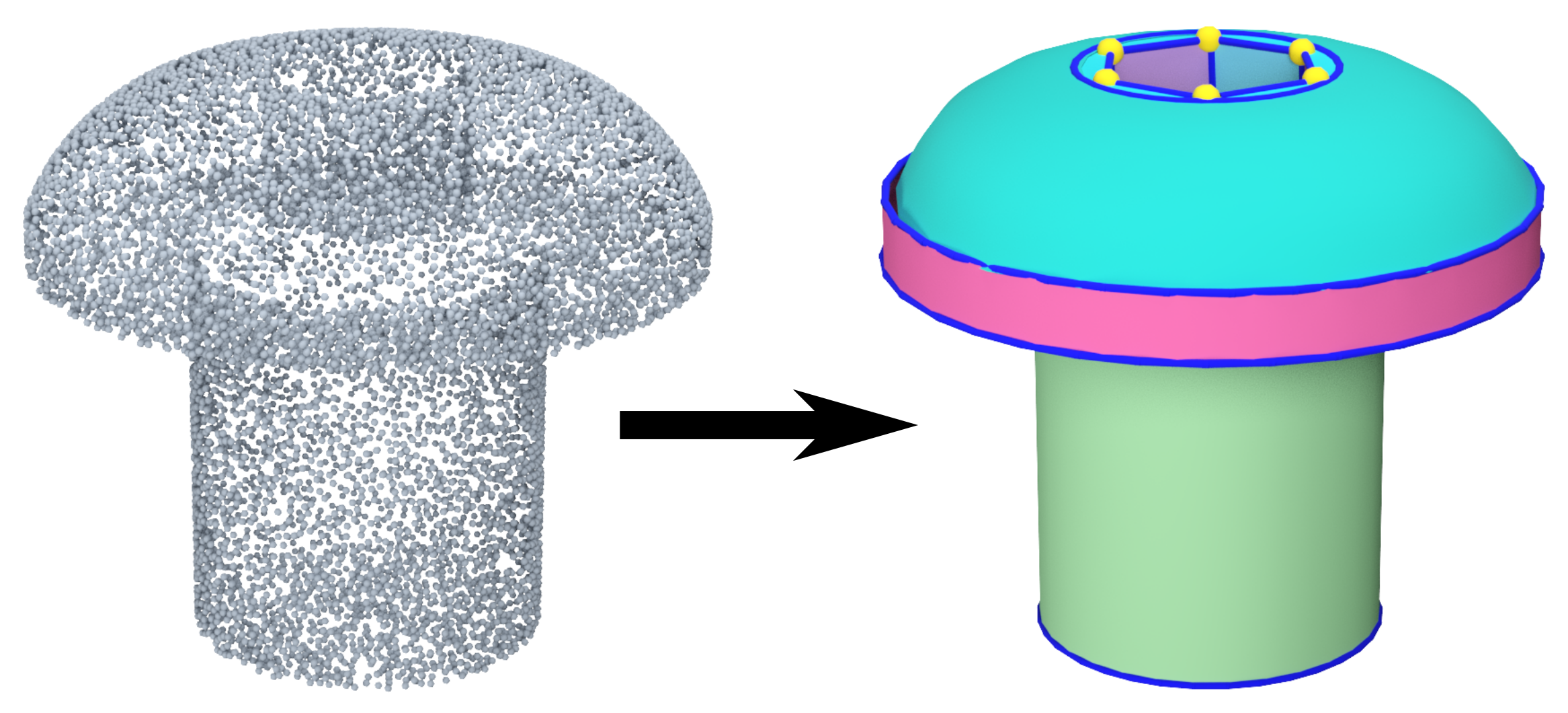 ComplexGen: CAD Reconstruction By B-Rep Chain Complex Generation